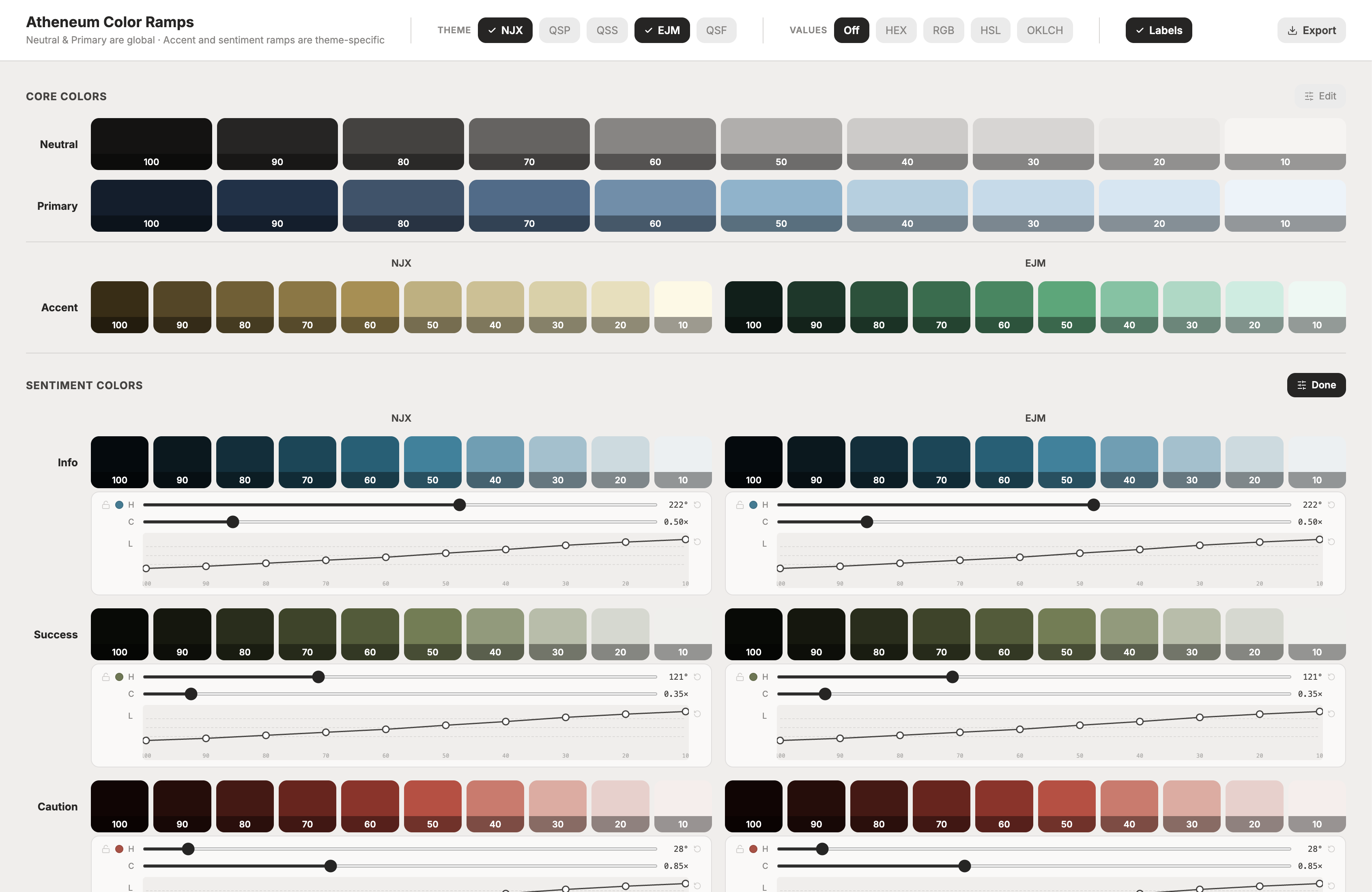 The Atheneum Color Ramps editor showing theme-specific neutral, primary, accent, and sentiment ramps with hue, chroma, and lightness controls